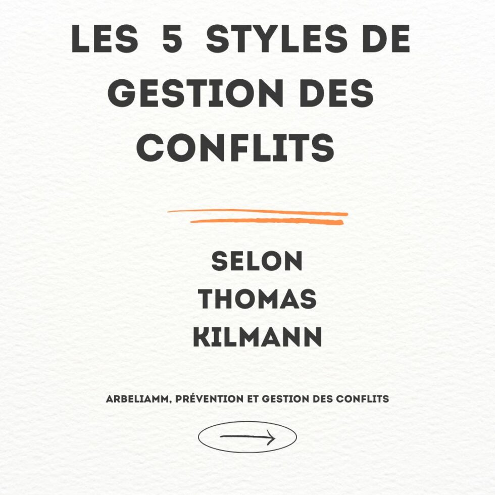 Styles de résolution des conflits